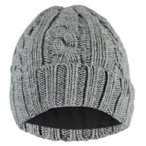 Beanies Cap